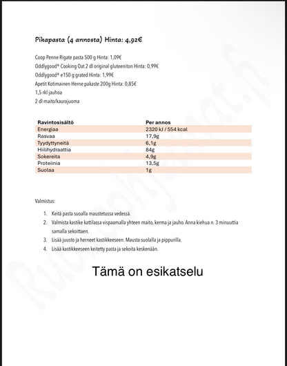Ruokaohjelma - KasvisBudjetti